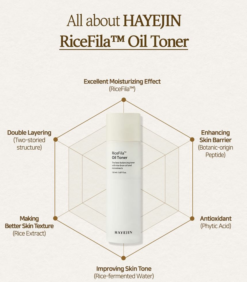 HAYEJIN - RiceFila Oil Toner (150 ml)
